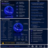 Flyokay MemoOrb™​ specifications FAQ safety reminders and product features