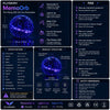 Blue purple Flyokay MemoOrb LED flying ball specifications, safety reminders, product structure, and frequently asked questions